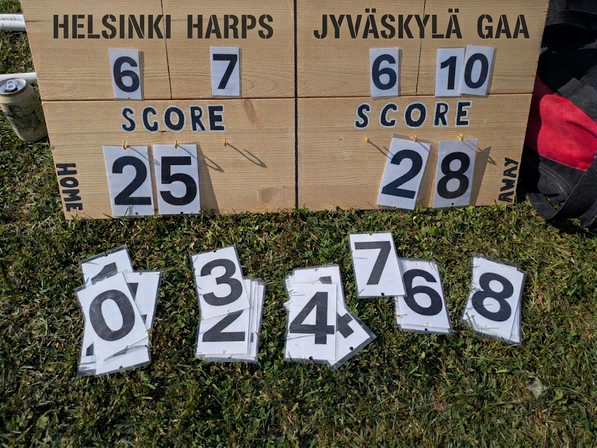 All-Finland Gaelic Football Final August 8 2026 Score